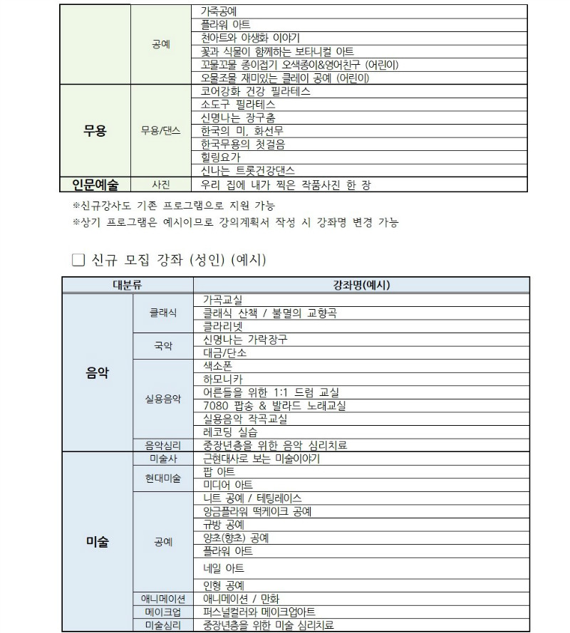 [공고제2020-3호]2020년 봄학기 아카데미 강사모집 공고003.jpg