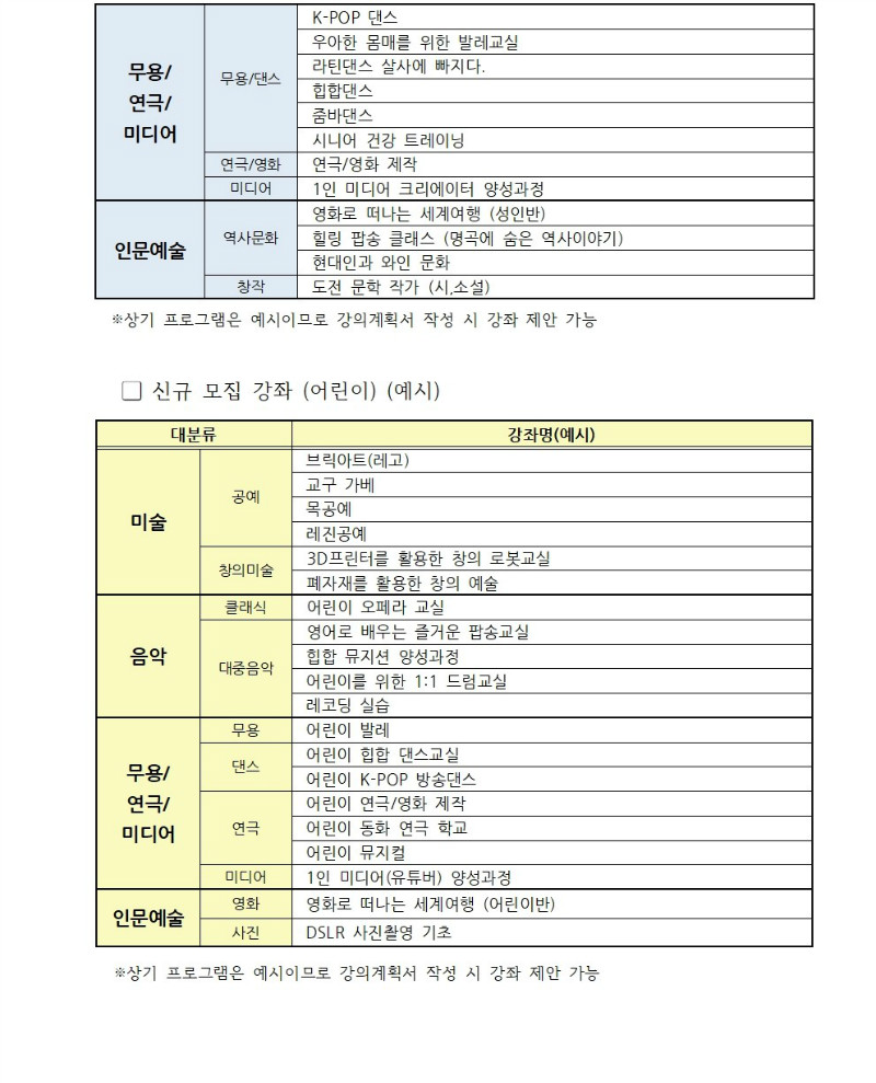 [공고제2020-3호]2020년 봄학기 아카데미 강사모집 공고004.jpg