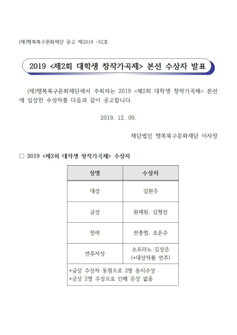 2019 제2회 대학생 창작가곡제 본선 수상자 발표.jpg