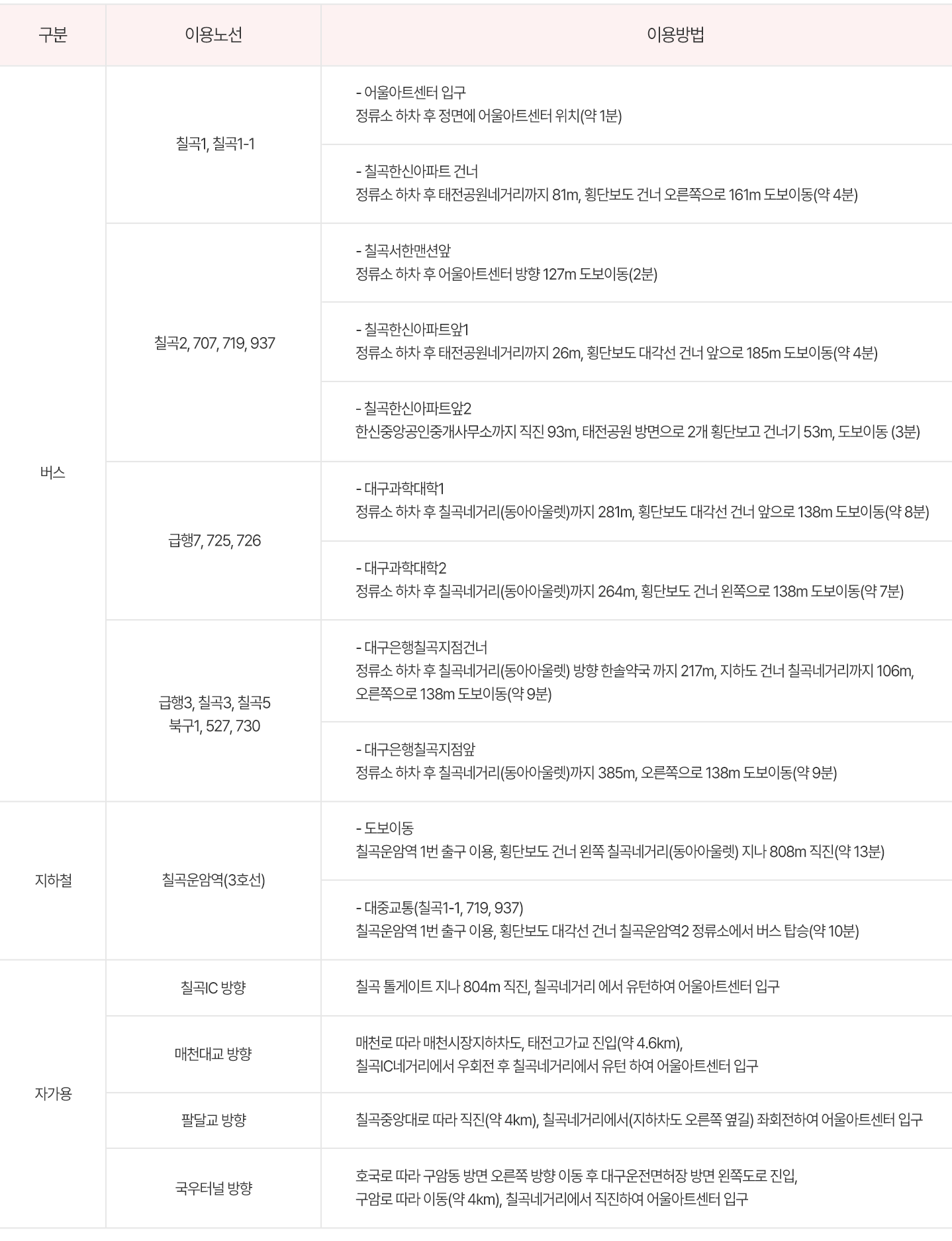 교통편안내