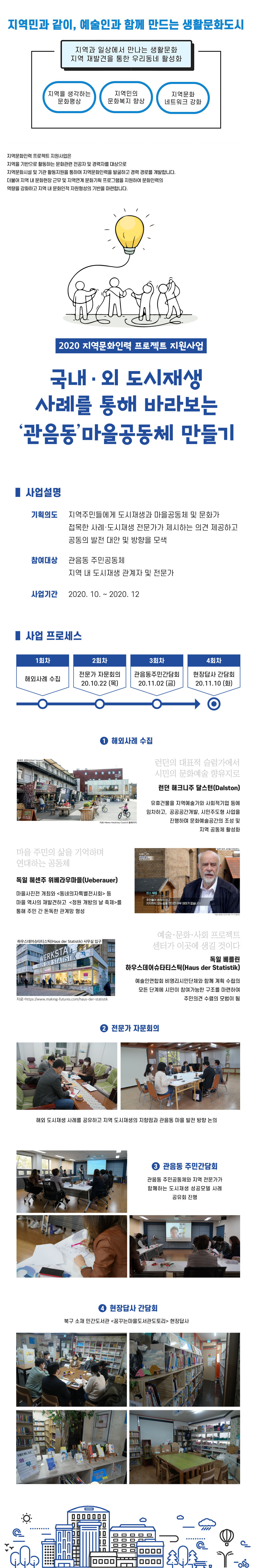 2020년 지역문화인력 지원사업 안내